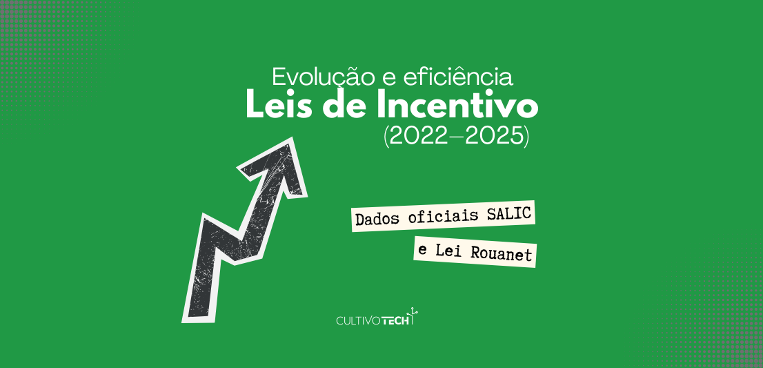 O Novo Cenário do Investimento Cultural no Brasil: Uma Análise dos Resultados (2022-2025)